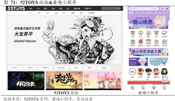 泡泡玛特赚钱秘籍：创意、社群与IP的魔法融合