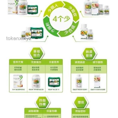 全合成的深远意义与行业洞察